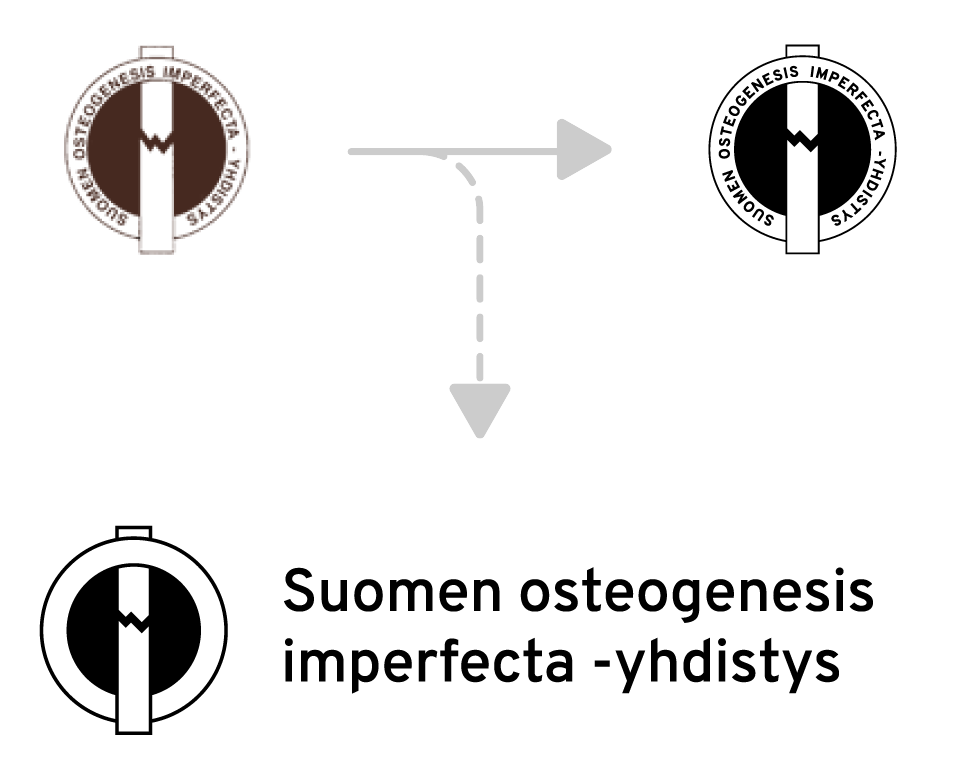 A diagram comparing the original logo with new variations.